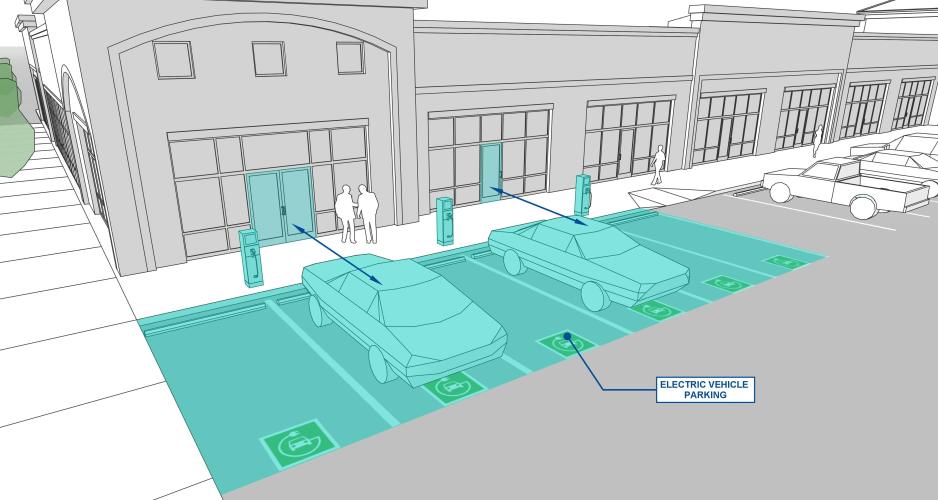 S1C3.4G3 EV Priority Parking.jpg An illustration showing six EV charging parking spots closest to a commercial development.