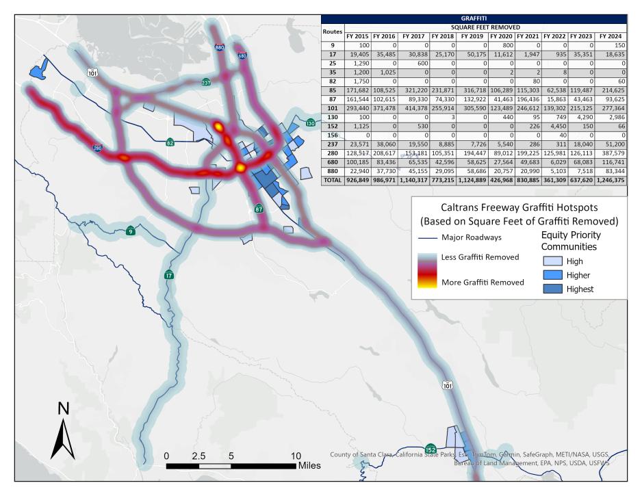 Image of Surface Area of Graffiti per Mile Removed along highways in SC County 2024 Image of Surface Area of Graffiti per Mile Removed along highways in SC County 2024