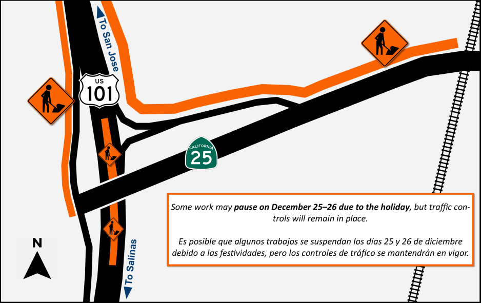 Graphic map showing traffic impacts at the US 101 and State Route 25 interchange. US 101 runs north–south, labeled “To San Jose” northbound and “To Salinas” southbound. State Route 25 runs east–west and crosses under US 101. Orange lines and construction worker symbols indicate active construction zones along SR 25 and the US 101 ramps. Traffic lanes are shifted, with work areas marked by orange signage. A railroad line is shown to the east of the interchange. A note on the map states that some work may pau