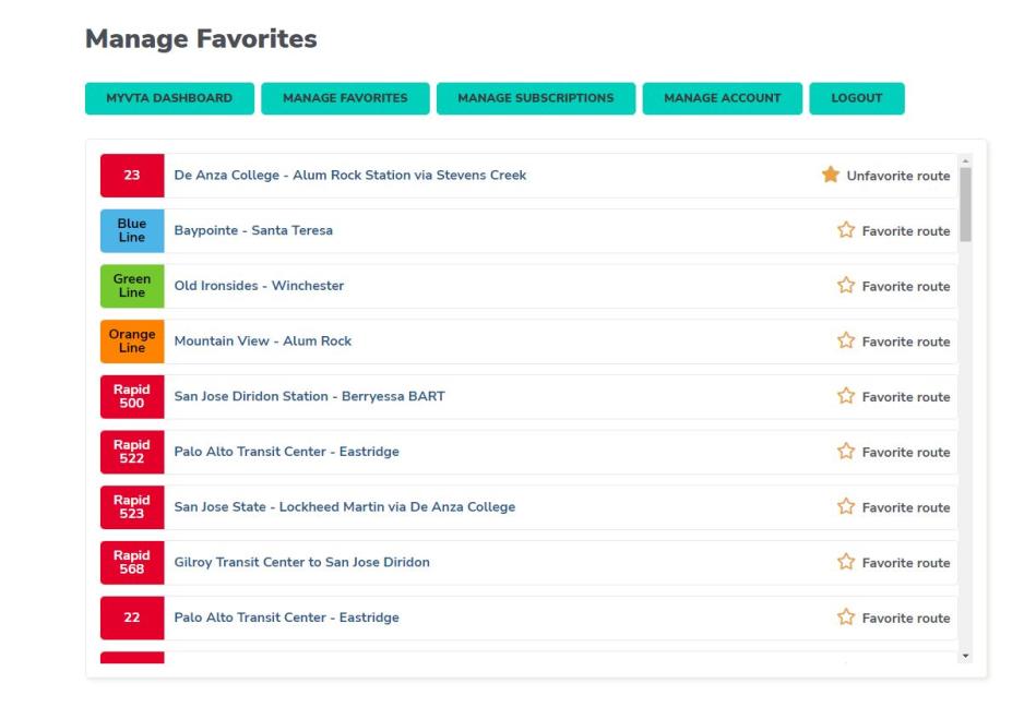 VTAplus-Manage-Favorites