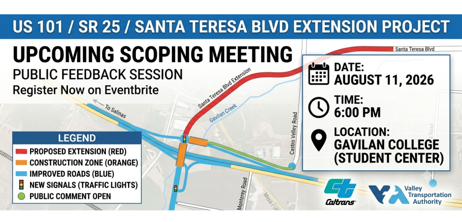 Scoping Meeting