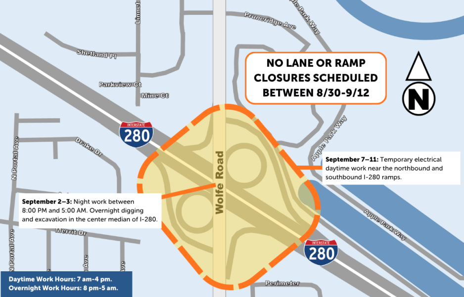 Traffic map of the I-280 and Wolfe Road interchange showing the construction area. No lane or ramp closures are scheduled between August 30 and September 12. Night work is scheduled September 2–3 from 8:00 p.m. to 5:00 a.m. for overnight digging and excavation in the center median of I-280. Temporary daytime electrical work is scheduled September 7–11 near the northbound and southbound I-280 ramps. Daytime work hours are 7:00 a.m.–4:00 p.m.; overnight work hours are 8:00 p.m.–5:00 a.m.