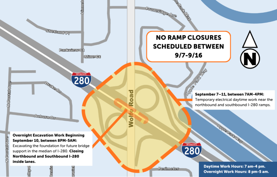 Traffic map of the I-280 and Wolfe Road interchange showing construction activities scheduled for September 7–16. No ramp closures are scheduled during this period. From September 7–11, between 7 a.m. and 4 p.m., temporary electrical work will occur near the northbound and southbound I-280 ramps. Beginning September 10, overnight excavation will occur from 8 p.m. to 5 a.m. to build the foundation for a future bridge support in the I-280 median, requiring closure of the northbound and southbound I-280 inside